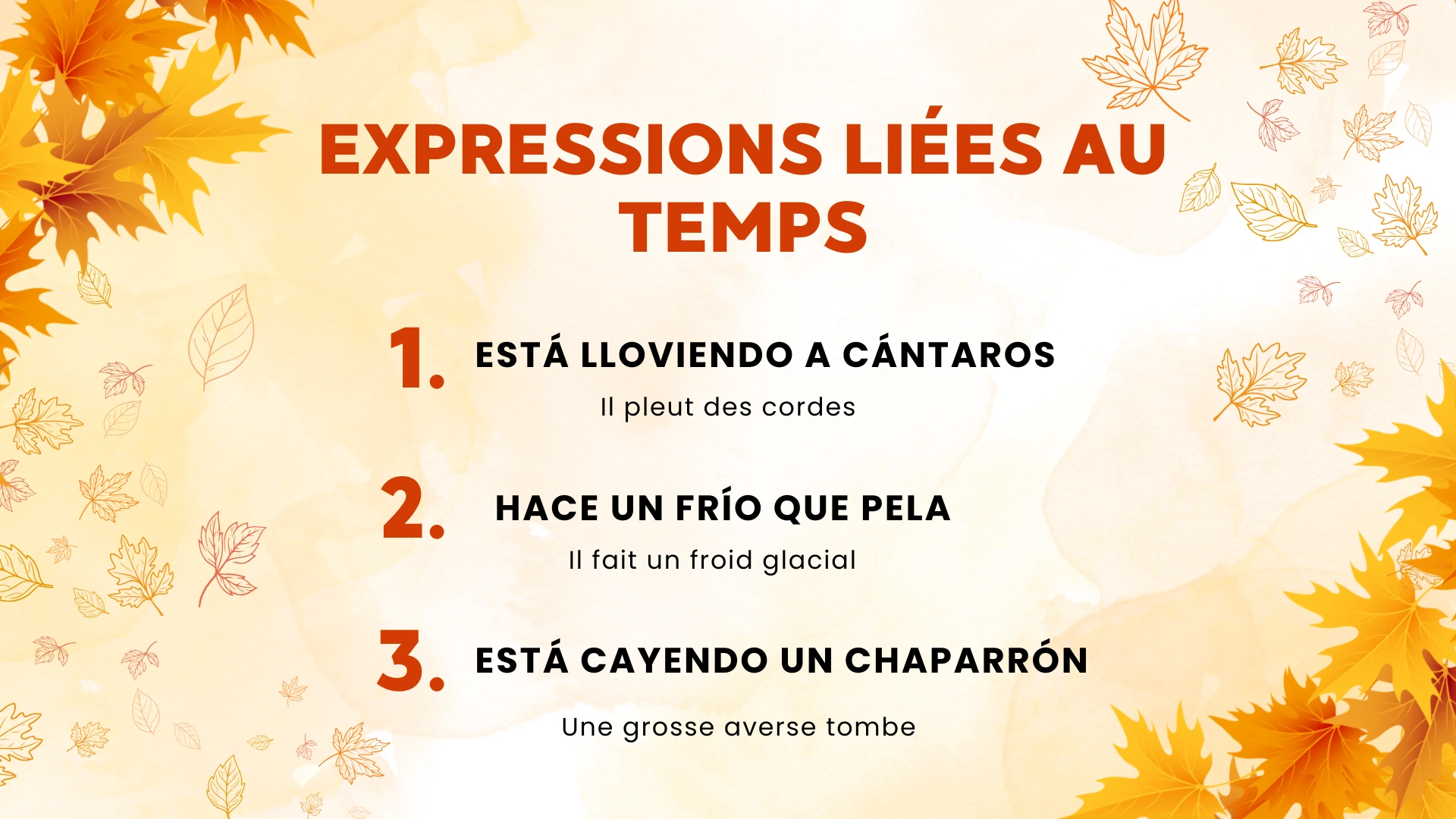 Spanish autumn weather expressions tranlasted to french including “está lloviendo a cántaros”, “hace un frío que pela”, “está cayendo un chaparrón“