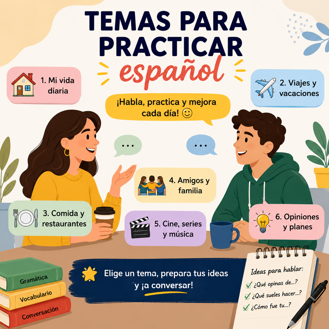 Temas para practicar conversación